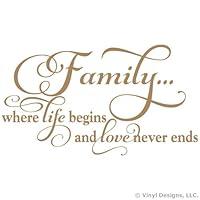 Algopix Similar Product 11 - Family Where Life Begins and Love Never