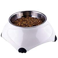Algopix Similar Product 5 - Super Design Non Spill Dog Bowl