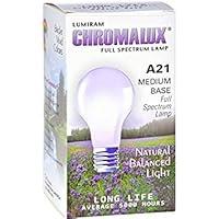 Algopix Similar Product 19 - Chromalux Light Bulb Std Clear 75w Bulb