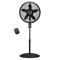 Algopix Similar Product 3 - Lasko Oscillating Cyclone Pedestal Fan