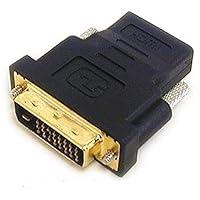 Algopix Similar Product 16 - Unirise HDMIFDVIMADPT HDMI Female