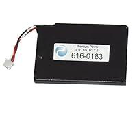 Algopix Similar Product 5 - Premium Power Products 6160183 Photo