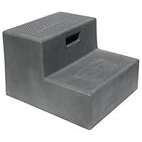 Algopix Similar Product 11 - High Country Plastics Trailer RV Entry