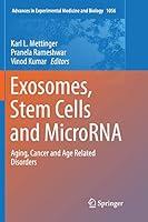 Algopix Similar Product 1 - Exosomes Stem Cells and MicroRNA