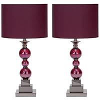 Algopix Similar Product 1 - Urban Designs Loft Chic Metal  Glass