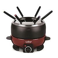 Algopix Similar Product 4 - NutriChef PKFNMK23 Countertop Set