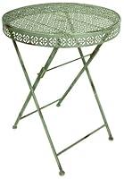 Algopix Similar Product 6 - Esschert Design Industrial Heritage