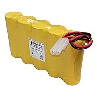 Algopix Similar Product 15 - BatteryGuy 6V 7000mAh Nickel Cadmium