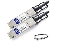 Algopix Similar Product 1 - Add OnComputer Peripherals L AddOn 2M
