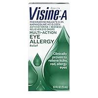 Algopix Similar Product 20 - VisineA Allergy Eye Relief