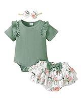 Algopix Similar Product 1 - Mioglrie Newborn Baby Girl Clothes