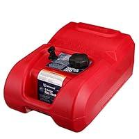 Algopix Similar Product 1 - Attwood 8806LP2S Portable Marine Boat