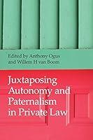 Algopix Similar Product 7 - Juxtaposing Autonomy and Paternalism in