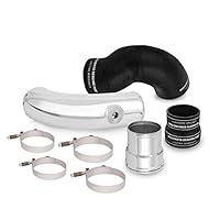 Algopix Similar Product 17 - Mishimoto MMICPF2D17CBK Intercooler