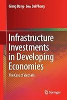 Algopix Similar Product 2 - Infrastructure Investments in