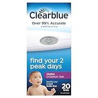 Algopix Similar Product 11 - Clearblue Digital Ovulation Predictor