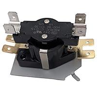 Algopix Similar Product 3 - Supplying Demand 102 Furnace Heat