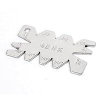 Algopix Similar Product 9 - uxcell Metal 8 Angles Degree Screw