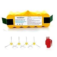 Algopix Similar Product 1 - Tenergy 3500mAh Replacement Battery for