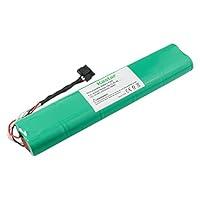 Algopix Similar Product 20 - Kastar BOTVAC70e Battery 1 Pack