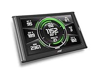 Algopix Similar Product 11 - Edge Products 85450 CTS2 Gas Evolution