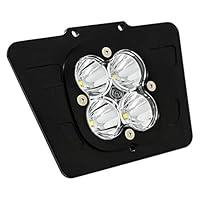 Algopix Similar Product 16 - Baja Designs Squadron Sport DC LED
