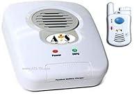 Algopix Similar Product 8 - Medical Alert System for Home