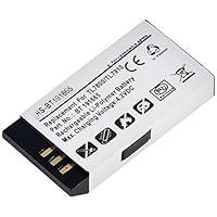 Algopix Similar Product 7 - Dantona HsBT191665 Replacement