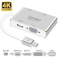 Algopix Similar Product 18 - Mini DisplayPort to HDMI DVI DP 4K VGA