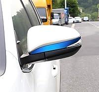 Algopix Similar Product 13 - Bwen Car Rear View Mirror Side Antirub