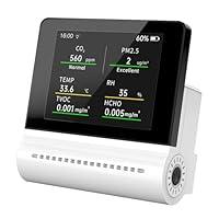 Algopix Similar Product 11 - Indoor Air Quality Monitor