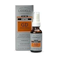 Algopix Similar Product 8 - Liddell Laboratories Gluten Detox 1