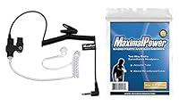 Algopix Similar Product 12 - MaximalPower RHF 6171N 35mm