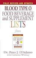 Algopix Similar Product 15 - Blood Type O Food Beverage and