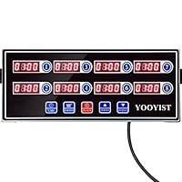 Algopix Similar Product 10 - YOOYIST Commercial 8 Channel Kitchen