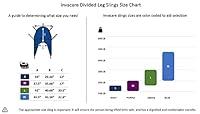 Algopix Similar Product 6 - Invacare Reliant Divided Leg Sling with