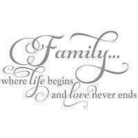 Algopix Similar Product 16 - Family Where Life Begins and Love Never