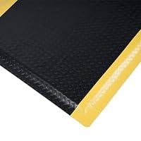 Algopix Similar Product 17 - Nisorpa Anti Fatigue Mats Industrial 3