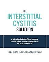 Algopix Similar Product 6 - The Interstitial Cystitis Solution A