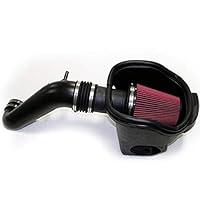 Algopix Similar Product 14 - ROUSH 421980 20152017 F150 50 V8 Cold