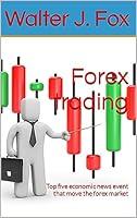 Algopix Similar Product 6 - Forex trading  Top five economic news