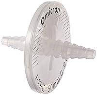 Algopix Similar Product 11 - Omicron 200050R PTFE Venting Filter