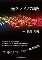 Algopix Similar Product 10 - A story of optical fiber Optical cable