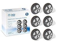 Algopix Similar Product 5 - Fette Filter  Hand Vacuum Filter