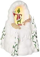 Algopix Similar Product 8 - Department 56 Porcelain Grinch Villages