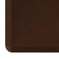 Algopix Similar Product 19 - GelPro AntiFatigue Designer Comfort