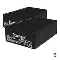 Algopix Similar Product 7 - Mighty Max Battery ML312 Replacement