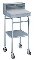Algopix Similar Product 9 - Winholt RDMWN3 Receiving Desks Mobile