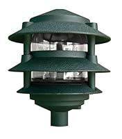 Algopix Similar Product 7 - Dabmar Lighting D5000G Pagoda Fixture
