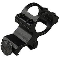 Algopix Similar Product 14 - Field Sport 45 Degree Flashlight Mount